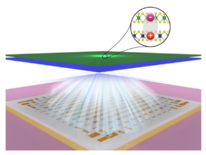 Interlayer Exciton Valleytronics in Bilayer Heterostructures Interfaced with a Metasurface